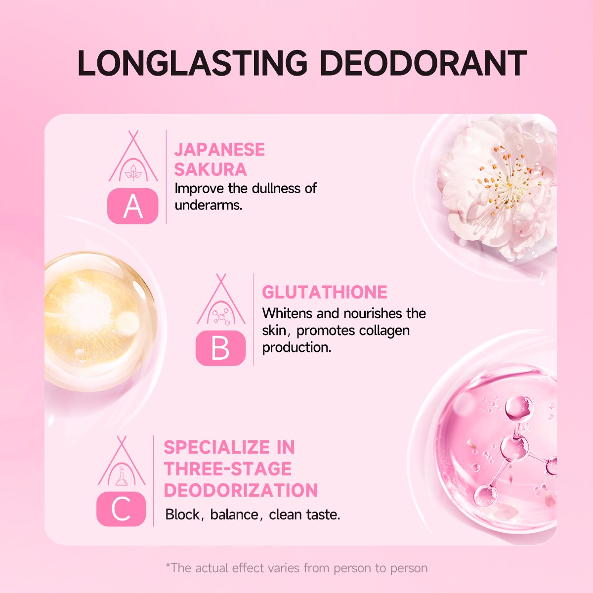 Sakura Deodorant Spray