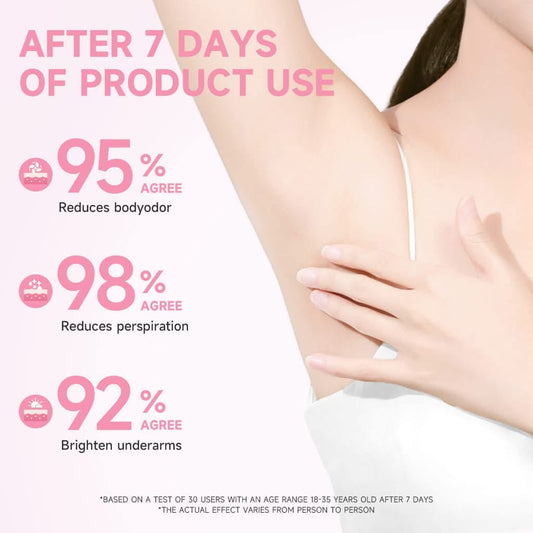 Sakura Deodorant Spray