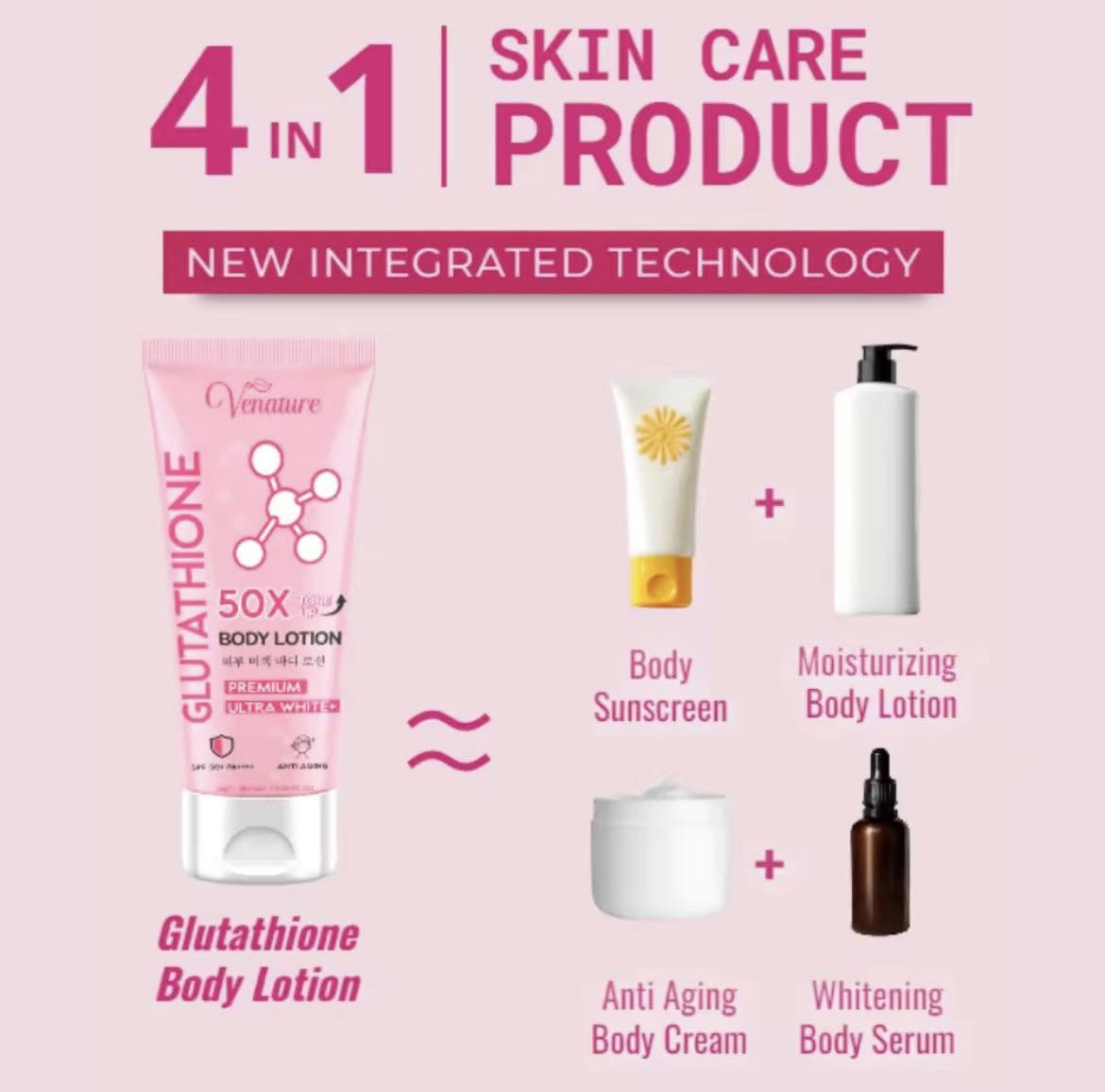 Venature Body Lotion
