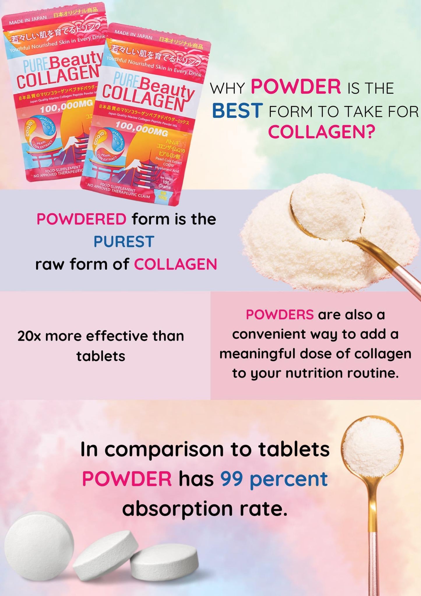 Pure Beauty Collagen